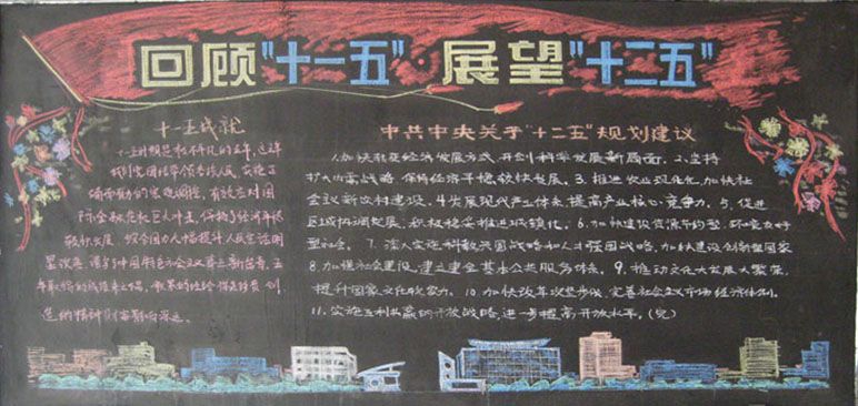 企业黑板报图片大全 企业黑板报图片大全
