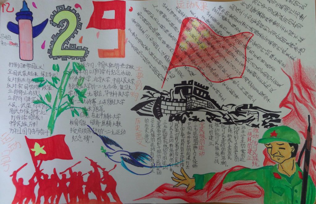 129运动手抄报简单又漂亮,铭记血铸的青春 129运动手抄报简单又漂亮,铭记血铸的青春