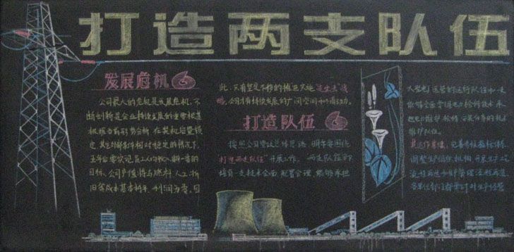 企业黑板报图片大全 企业黑板报图片大全