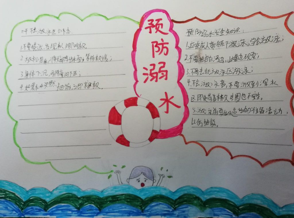 最新防溺水手抄报,如何预防游泳时下肢抽筋 最新防溺水手抄报,如何预防游泳时下肢抽筋