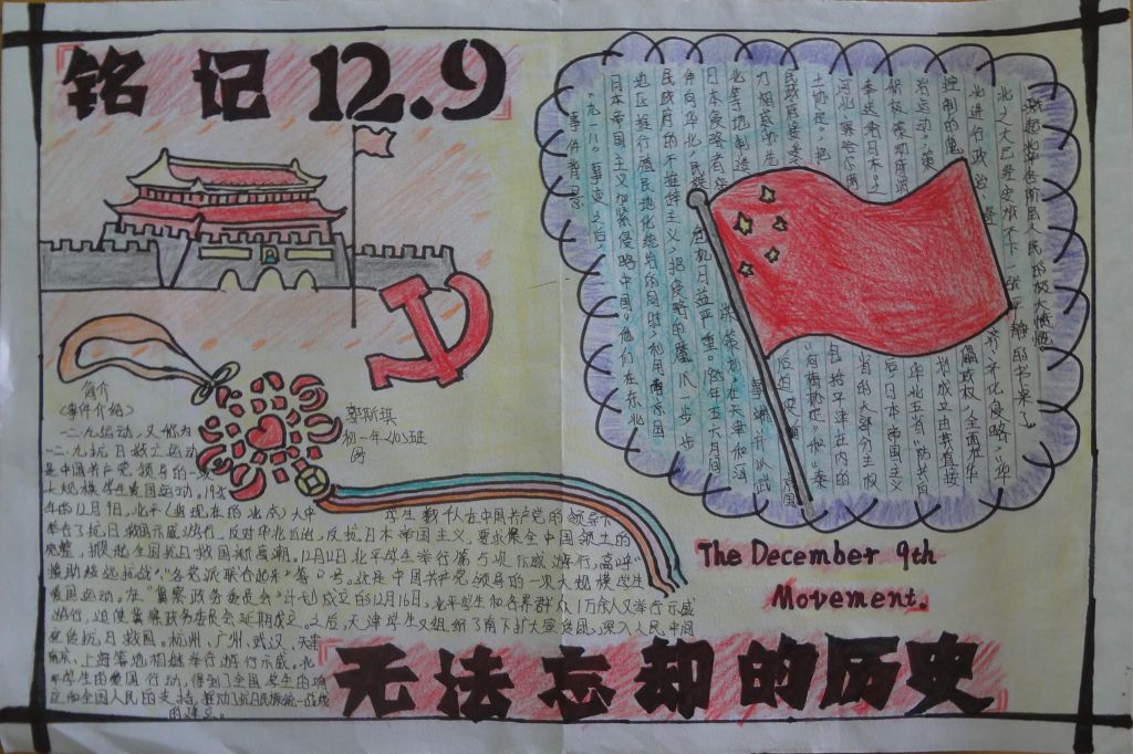 129运动手抄报简单又漂亮,铭记血铸的青春 129运动手抄报简单又漂亮,铭记血铸的青春