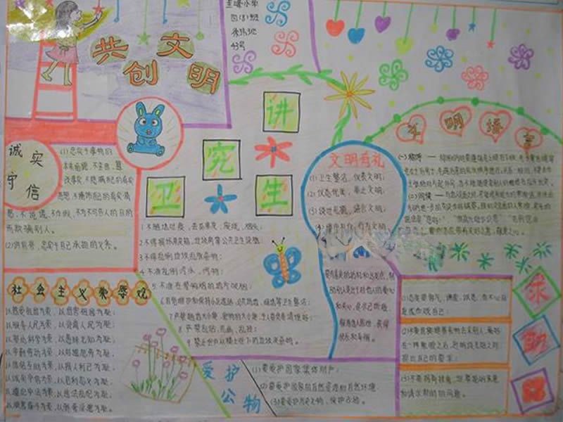 四年级文明城市手抄报内容 四年级文明城市手抄报内容