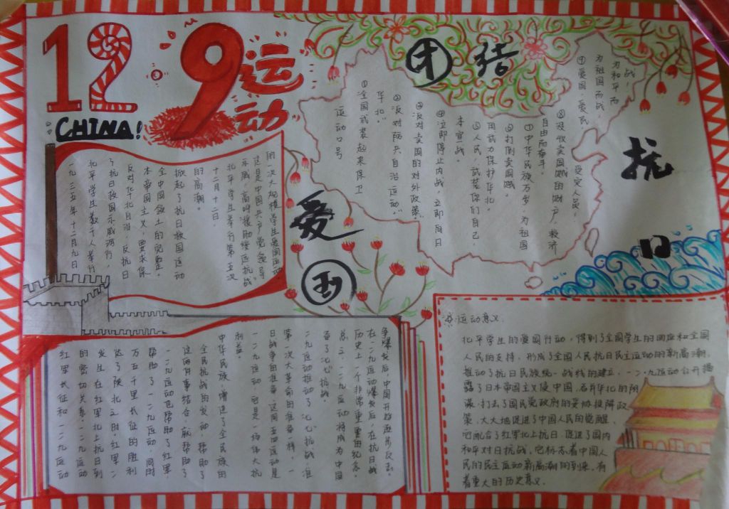 129运动手抄报简单又漂亮,铭记血铸的青春 129运动手抄报简单又漂亮,铭记血铸的青春