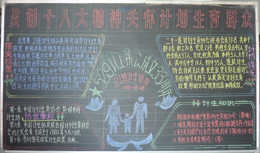 部队计生黑板报:贯彻十八大精神 关怀计划生育群众 部队计生黑板报:贯彻十八大精神 关怀计划生育群众