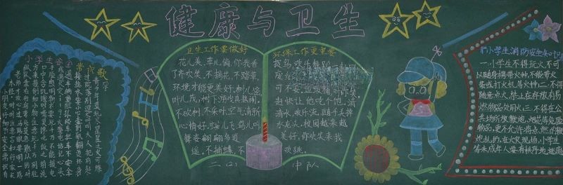创卫黑板报图片大全 创卫黑板报图片大全