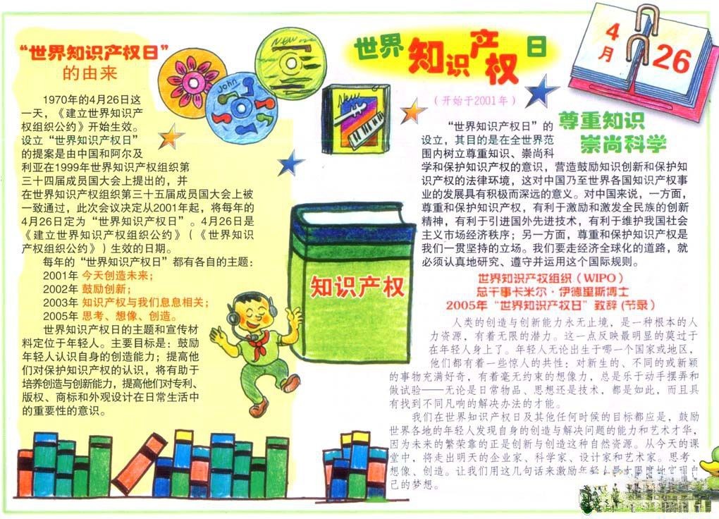 4月26日世界产权知识手抄报/黑板报图片 4月26日世界产权知识手抄报/黑板报图片