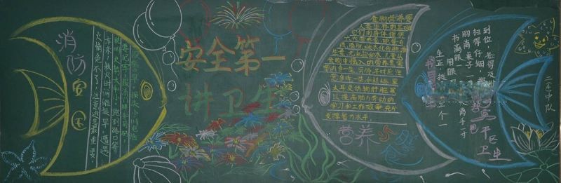创卫黑板报图片大全 创卫黑板报图片大全