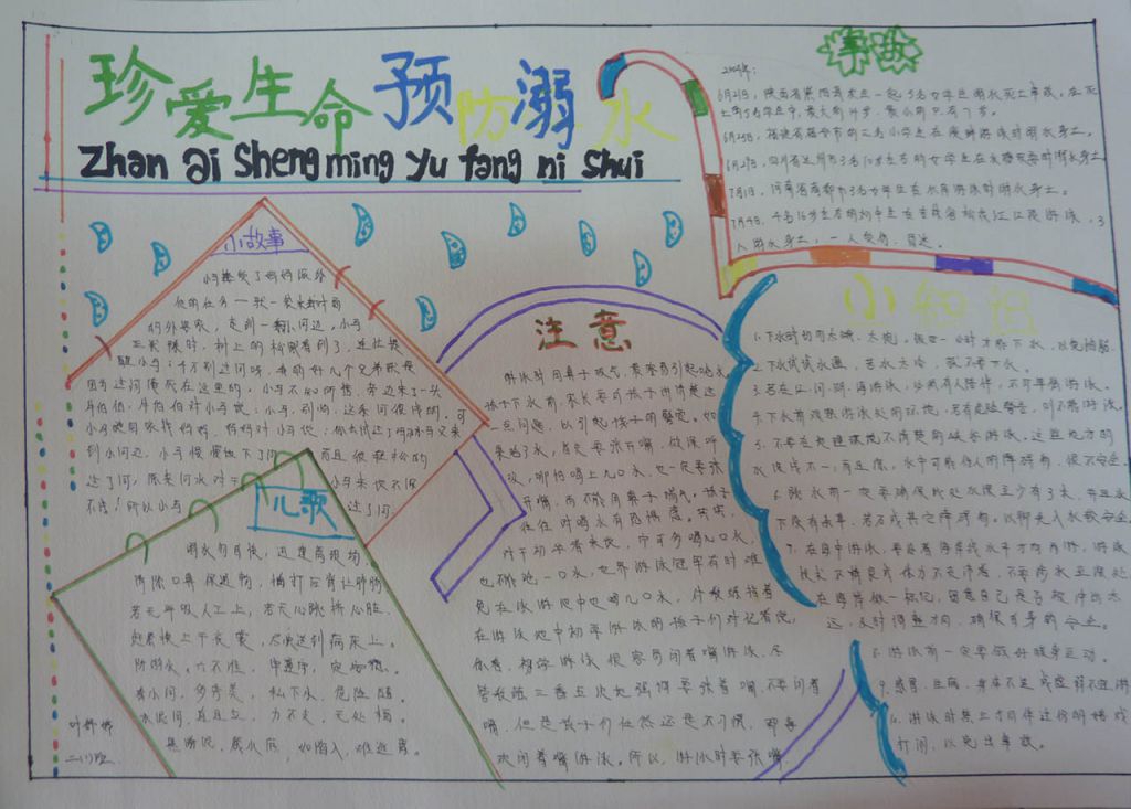 珍爱生命远离水域手抄报 珍爱生命远离水域手抄报