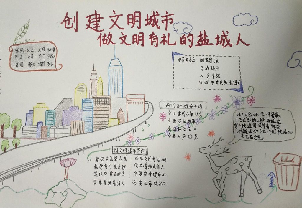 创建文明城市做文明有礼的盐城人手抄报 创建文明城市做文明有礼的盐城人手抄报