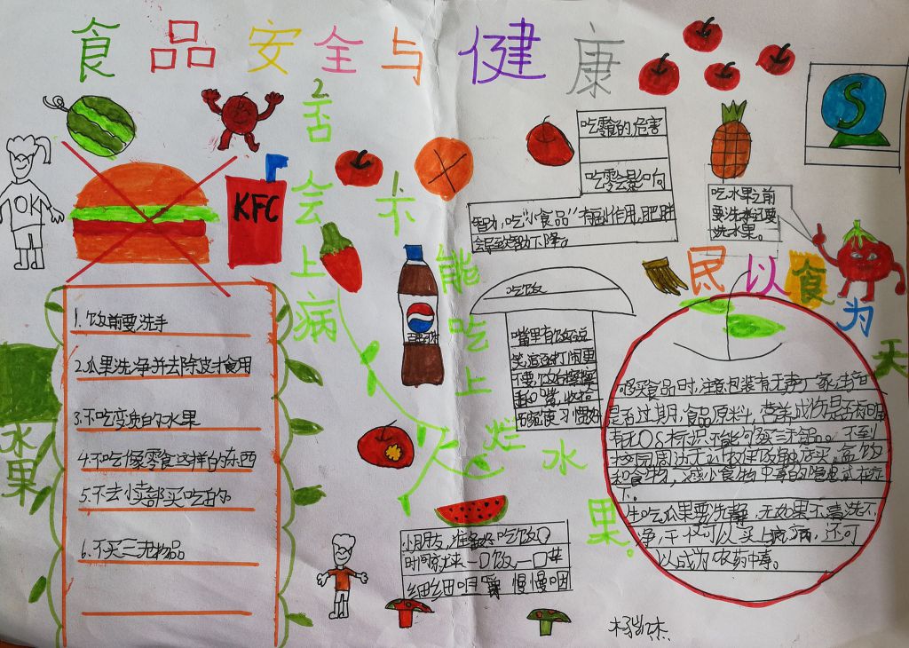 饮食安全与健康手抄报 饮食安全与健康手抄报