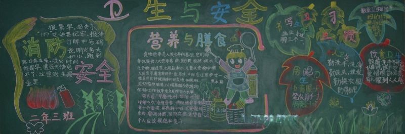 创卫黑板报图片大全 创卫黑板报图片大全