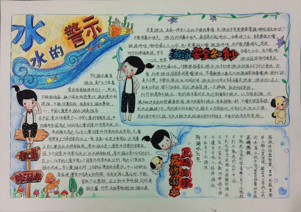 水的警示手抄报版面图 水的警示手抄报版面图