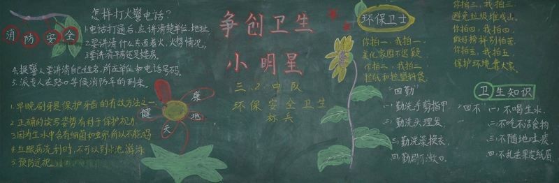 创卫黑板报图片大全 创卫黑板报图片大全