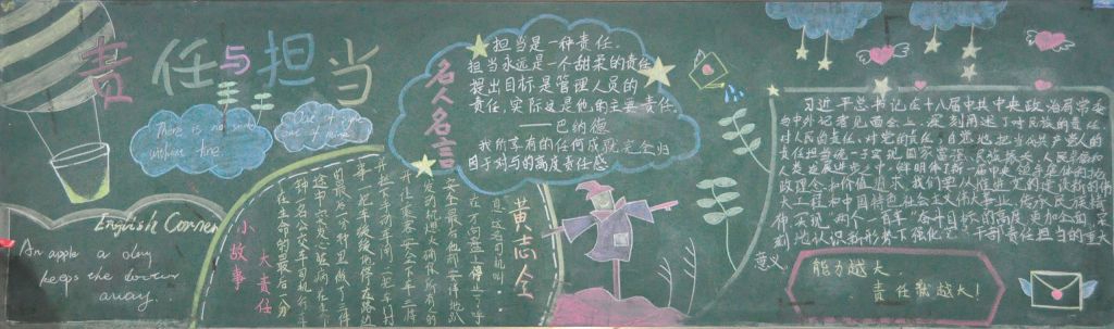 责任与担当黑板报图片大全 责任与担当黑板报图片大全