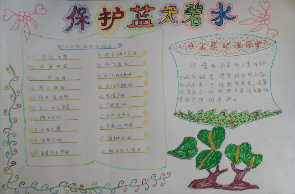 保护蓝天碧水手抄报图片
