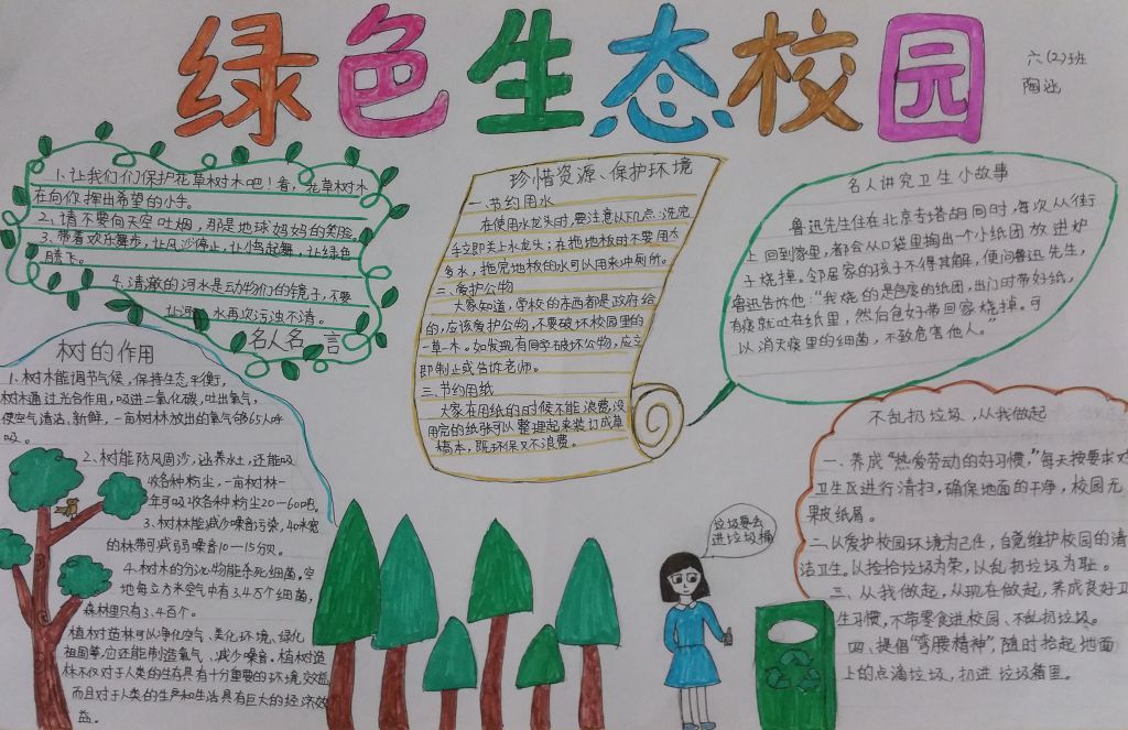 绿色生态校园手抄报大全 绿色生态校园手抄报大全