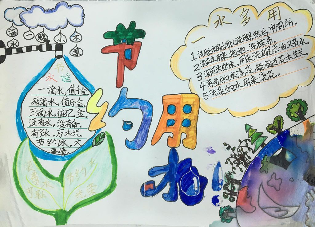 保护环境节约用水手抄报 保护环境节约用水手抄报