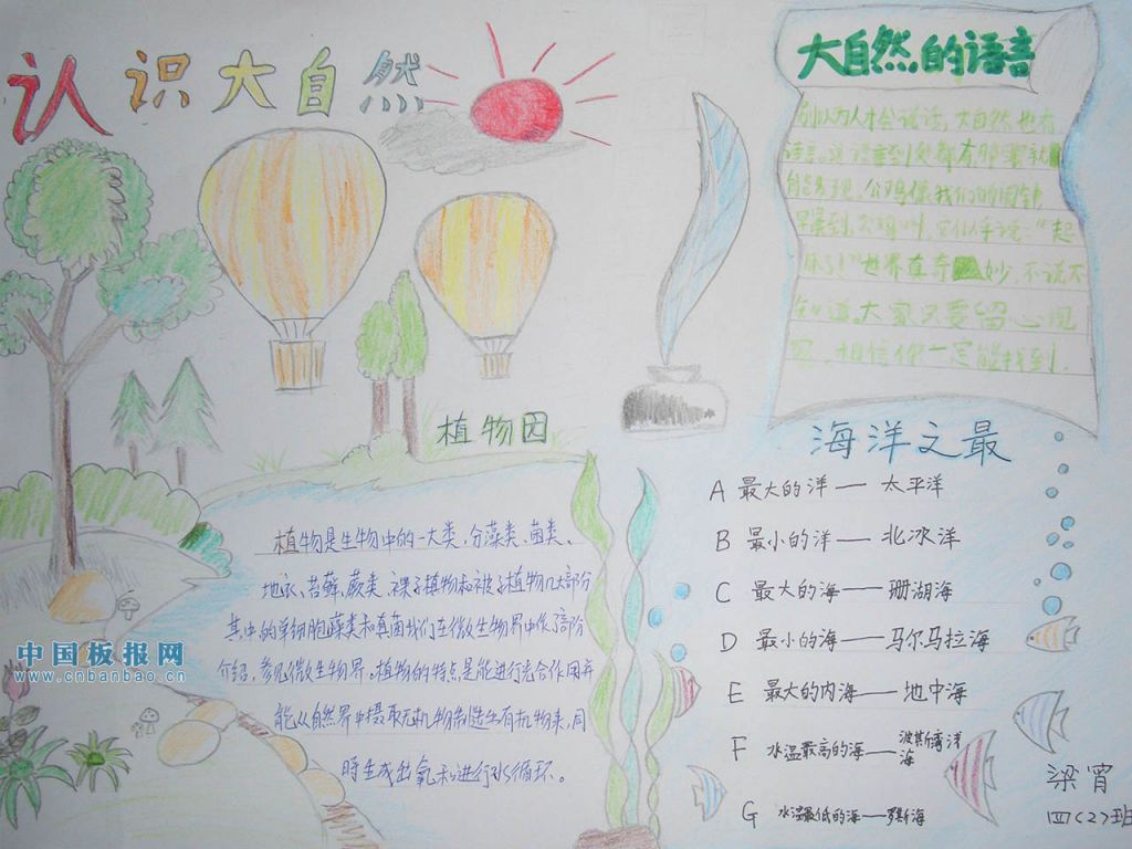 认识大自然手抄报图片大全 认识大自然手抄报图片大全