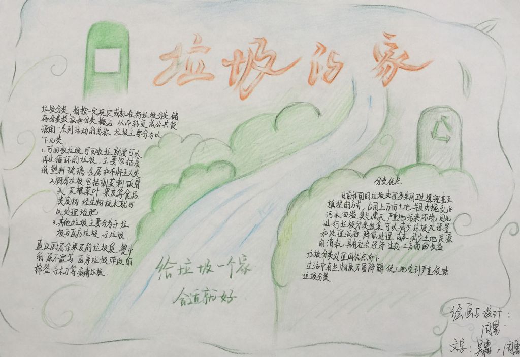 垃圾分类手抄报大全(高清精品) 垃圾分类手抄报大全(高清精品)