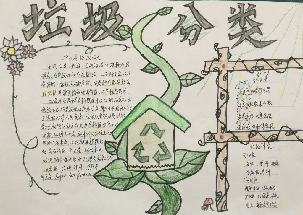 垃圾分类手抄报大全(高清精品) 垃圾分类手抄报大全(高清精品)