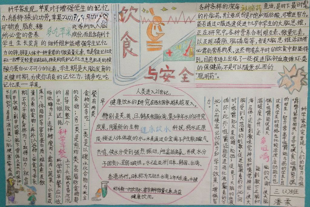 饮食与安全手抄报 饮食与安全手抄报