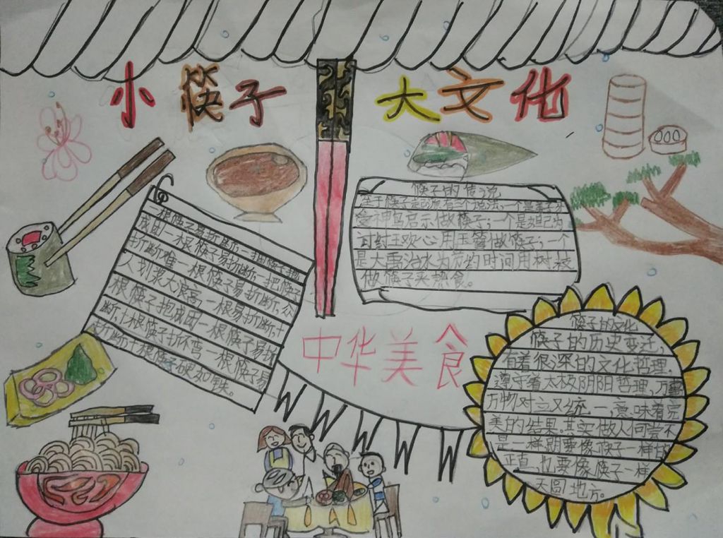 小筷子大文化手抄报,关于筷子的手抄报 小筷子大文化手抄报,关于筷子的手抄报