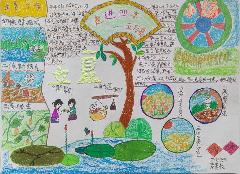 走进四季之五月手抄报 走进四季之五月手抄报