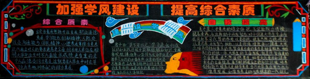 西铁院开展《加强学风建设 提高综合素质》黑板报创作活动 西铁院开展《加强学风建设 提高综合素质》黑板报创作活动