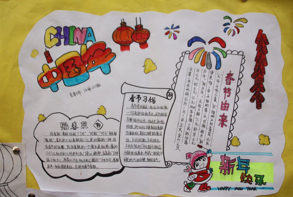 2022幸福中国年手抄报