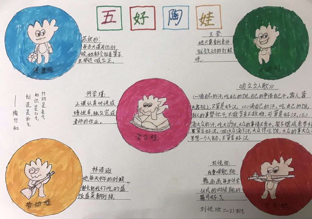 五好陶娃手抄报手抄报,文明娃健康娃学习娃劳动娃艺术娃 五好陶娃手抄报手抄报,文明娃健康娃学习娃劳动娃艺术娃
