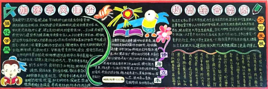 西铁院开展《加强学风建设 提高综合素质》黑板报创作活动 西铁院开展《加强学风建设 提高综合素质》黑板报创作活动