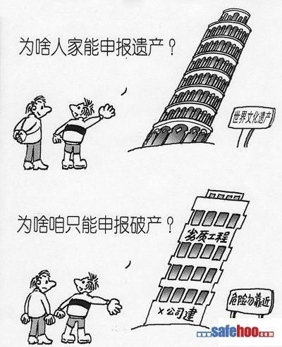 建筑安全漫画_施工现场安全漫画 建筑安全漫画_施工现场安全漫画