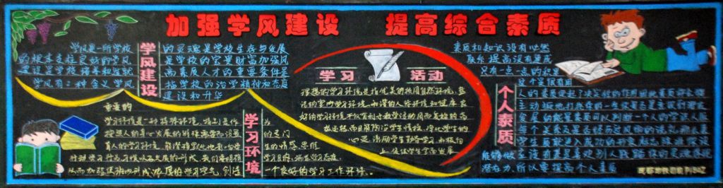 西铁院开展《加强学风建设 提高综合素质》黑板报创作活动 西铁院开展《加强学风建设 提高综合素质》黑板报创作活动