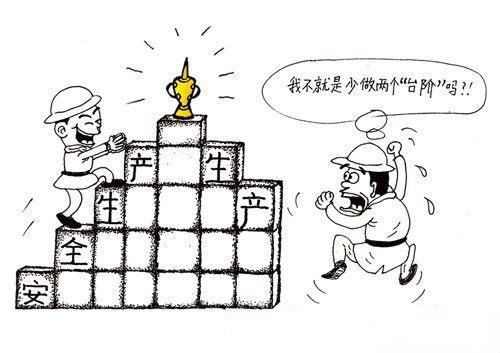 建筑安全漫画_施工现场安全漫画 建筑安全漫画_施工现场安全漫画