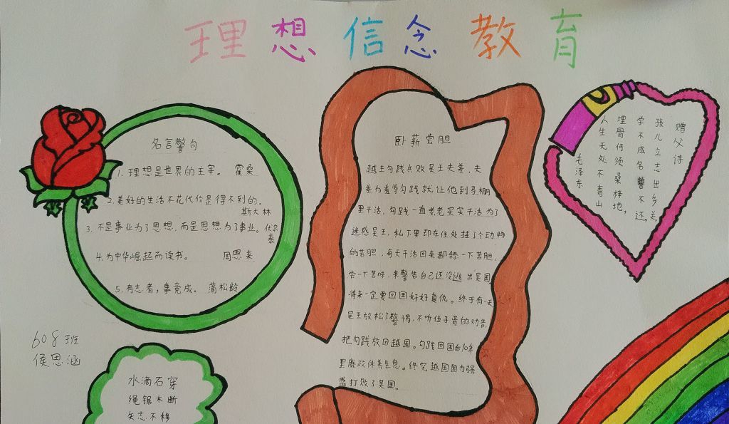 理想信念教育手抄报图片 理想信念教育手抄报图片