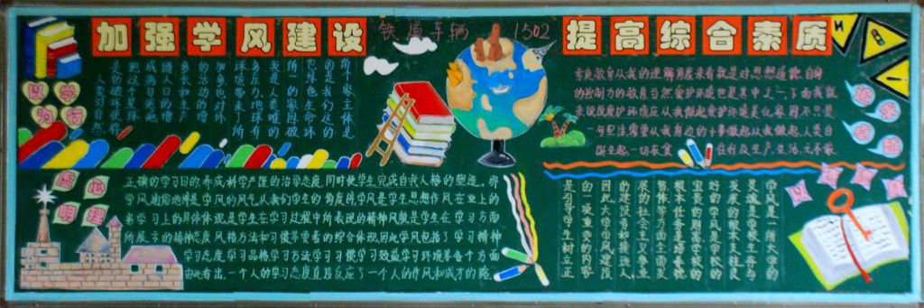 西铁院开展《加强学风建设 提高综合素质》黑板报创作活动 西铁院开展《加强学风建设 提高综合素质》黑板报创作活动