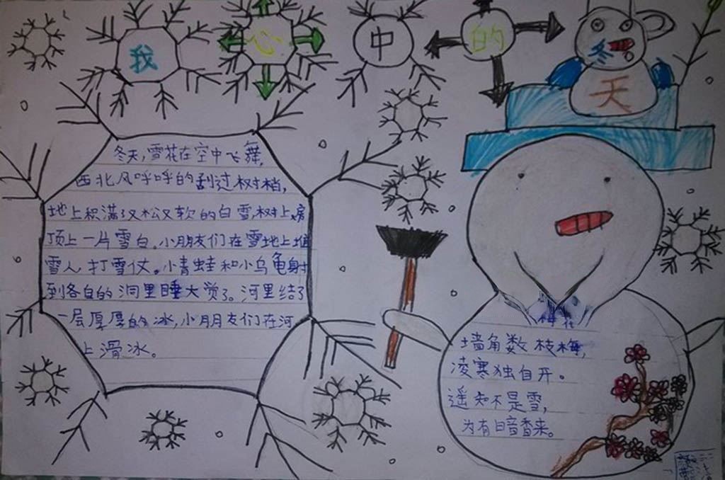 我心中的冬天手抄报 我心中的冬天手抄报
