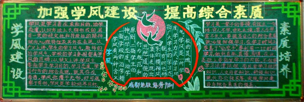 西铁院开展《加强学风建设 提高综合素质》黑板报创作活动 西铁院开展《加强学风建设 提高综合素质》黑板报创作活动