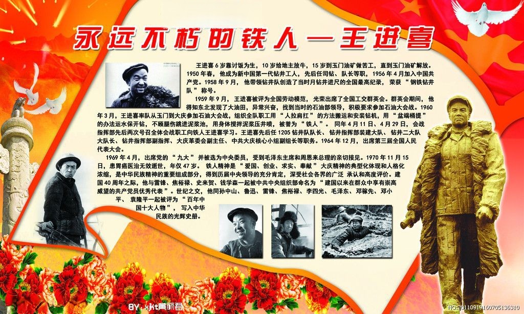 铁人王进喜板报图片 铁人王进喜板报图片