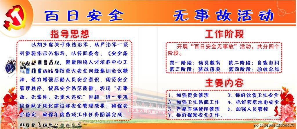 百日安全竞赛板报 百日安全竞赛板报