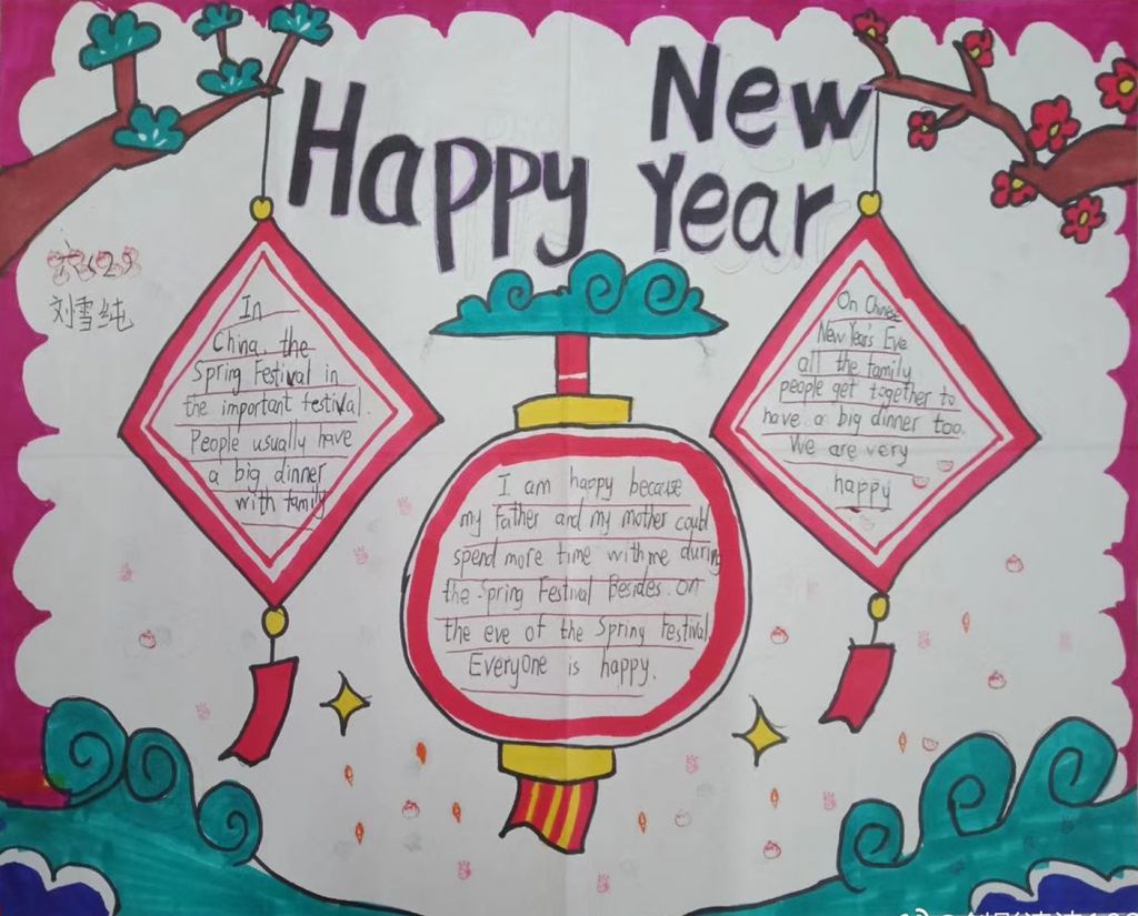 欢庆2022春节英语手抄报,Chinese new year! 欢庆2022春节英语手抄报,Chinese new year!