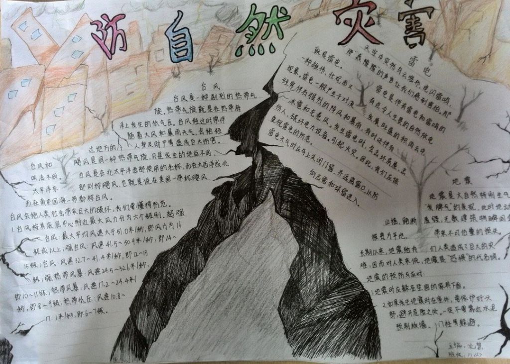预防自然灾害手抄报 预防自然灾害手抄报