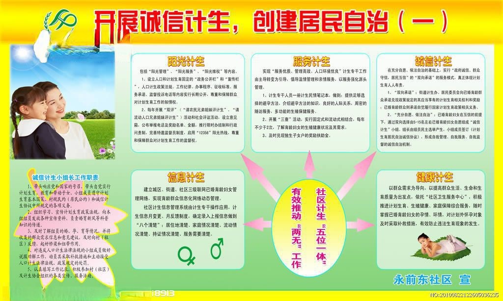 诚信计生板报:开展诚信计生,创建居民自治 诚信计生板报:开展诚信计生,创建居民自治