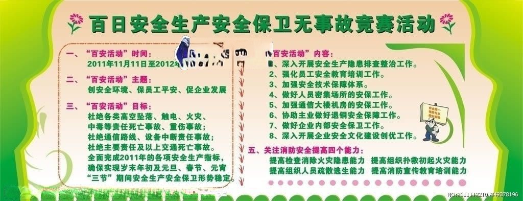 百日安全竞赛板报 百日安全竞赛板报