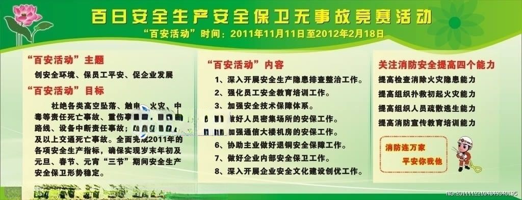 百日安全竞赛板报 百日安全竞赛板报