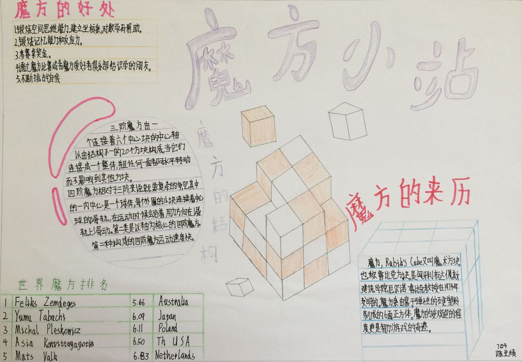 关于魔方的手抄报图片 关于魔方的手抄报图片