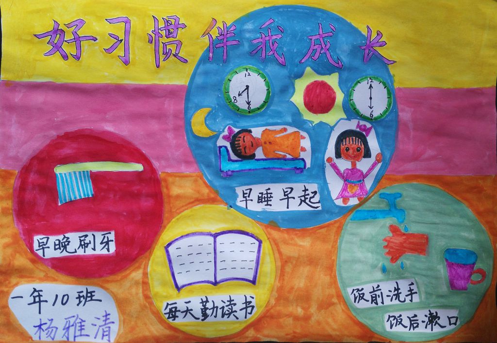 小学一年级习惯手抄报 小学一年级习惯手抄报