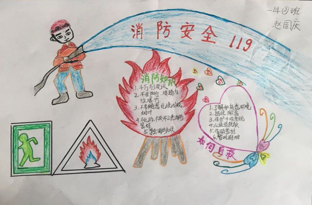 全民做好消防安全手抄报 全民做好消防安全手抄报