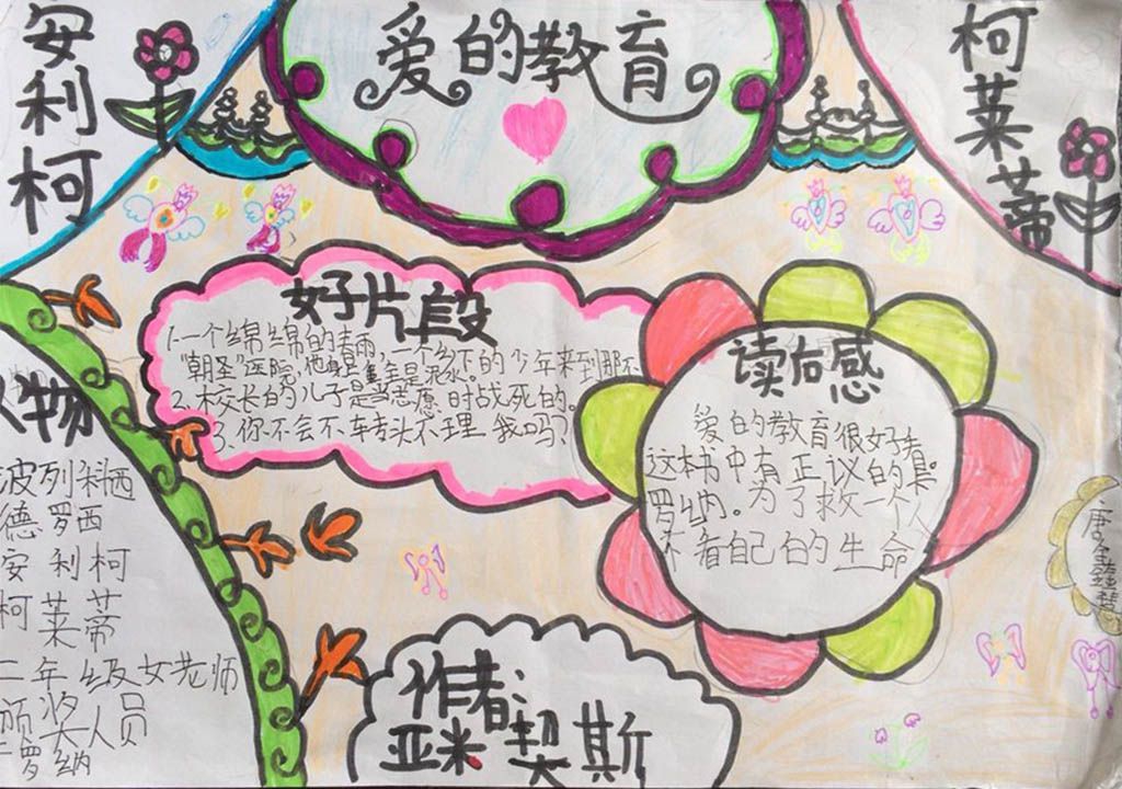 爱的教育手抄报大全 爱的教育手抄报大全