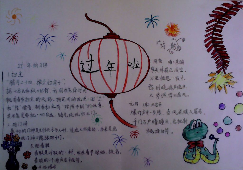 低碳幸福过大年手抄报 低碳幸福过大年手抄报